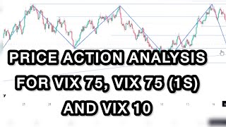 Price Action amp Technical Analysis for Volatility Index [upl. by Novoj]