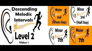 Descending Melodic Intervals  Hands Free 21 Ear Training Practice [upl. by Ardnaxila]