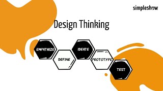 Design Thinking  simpleshow explains agile methods [upl. by Ameg]