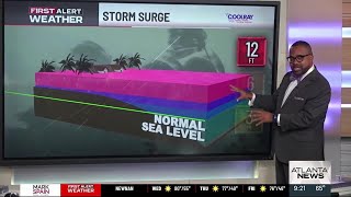 What is storm surge [upl. by Grange]