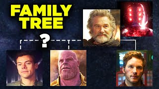 ETERNALS FAMILY TREE Eros Thanos Celestials FULL ANCESTRY  Explained [upl. by Avie]