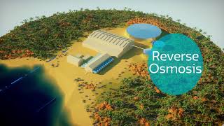 Desalination  Water Supply  Water Corporation [upl. by Sivar]