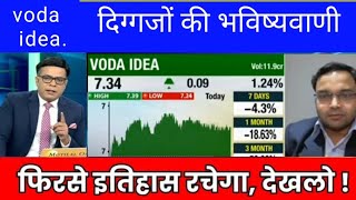 Vodafone Idea share latest news buy or not vi share latest newsvodafone idea share latest news [upl. by Godrich]