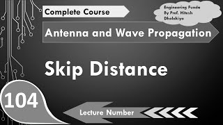 Skip Distance Definition Basics Derivation Formula amp Calculation Explained [upl. by Aramot]