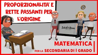 Che legame cè tra la proporzionalità diretta e le rette sul Piano  Algebra  Secondaria [upl. by Claus]