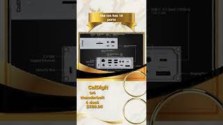 CalDigit TS4 Thunderbolt 4 Dock  18 Ports 98W Charging 40Gbs Thunderbolt 4 USB [upl. by Sheelah]