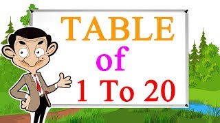 Multiplication Tables For Children 1 to 20 [upl. by Ycnay621]