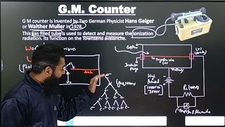 G M Counter  In Hindi  Radiation Dosimeter  Made Easy [upl. by Otrebliw]