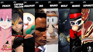 New Mods Bocchi vs Dehya vs Rowlet vs Bateman vs Peppino vs Black Panther vs Mario vs Reyoma [upl. by Beebe938]