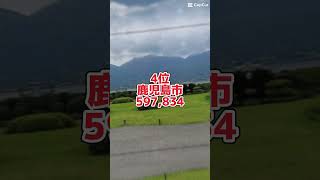 九州・沖縄地方市町村人口ランキングTOP12 人口ランキング 市町村 九州 沖縄 [upl. by Alur]