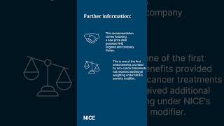 Cystic fibrosis treatment recommended by NICE [upl. by Ahsiym583]