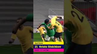 Hristro Stoichkov in EFOOTBALL25 tournament match [upl. by Iaras826]