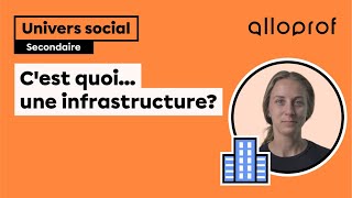 C’est quoi… une infrastructure  Univers social  Alloprof [upl. by Samford]