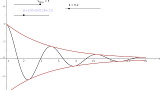 Dämpfung und Resonanz  Mechanische Schwingungen [upl. by Will185]