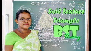 Soil Texture  Determine Soil Texture by Soil Texture Triangle  BST Theory [upl. by Ahsieken]