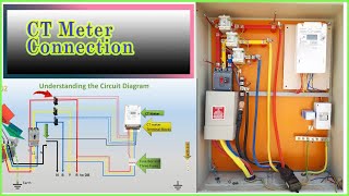 3 Phase Energy Meter Connection With CT CT ConnectionEnergy Meter With CT [upl. by Phippen]