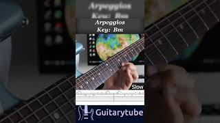 Guitar Tutorial  Arpeggios Key Bm by Alan Iraussi  TAB guitar guitartabs guitartutorial [upl. by Reivaj]