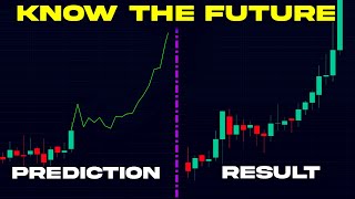 This TradingView Indicator Predicts The EXACT Future [upl. by Yendis]