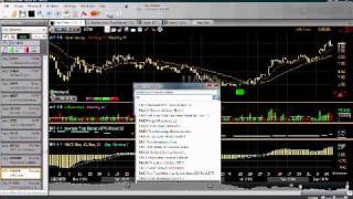 How To Find MACD Divergences Quickly and Easily [upl. by Tengler]