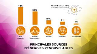 Comment devenir une région 100 énergies renouvelables [upl. by Lisette]