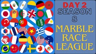 Marble Race League Season 8 Day 2 Marble Race in Algodoo [upl. by Arikat]