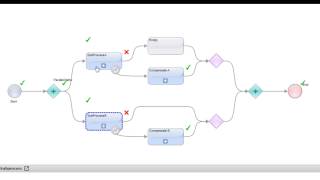 Cloud Application Integration Error Handling  Pattern 4 [upl. by Orazal]