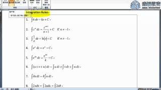 淼航教育 Aqua Education  HKDSE M1 Lesson 5 Part 1  Indefinite Integration [upl. by Llertram]