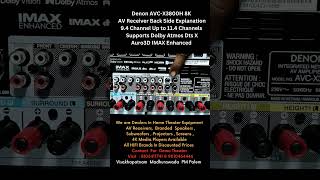 Denon AVCX3800h Back Side of the AV Receiver Ports Explanation royalhomecinemas [upl. by Arrek]