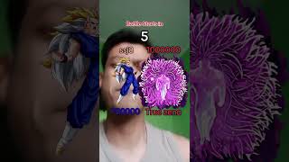 Goku VS Zeno Fight Battle dragonball goku zeno fighting [upl. by Oiratno]