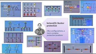 lesson 9 Busbar protection [upl. by Adnolor]