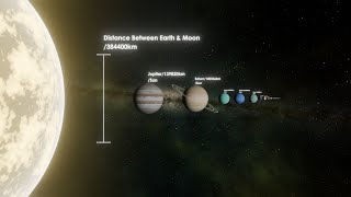 Solar System Comparison Cinematic 4K Version [upl. by Olegnaed]