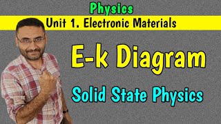 E k diagram Solid State Physics PHYSICS Btech 1st year engineering in हिन्दी [upl. by Ttcos]