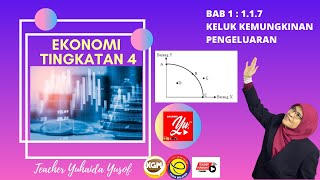 Ekonomi T4  BAB 111 KELUK KEMUNGKINAN PENGELUARAN KKP [upl. by Giffer203]