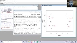 Session 5 Applied Multivariate statistics Similarity measures and NMDS  Demonstration in R [upl. by Isewk]