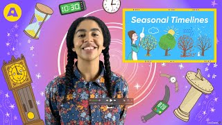 British Science Week  Time for Science  Taster Clip from the Year 1  P2 Seasonal Changes film [upl. by Tiersten]