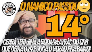 CONTRATAÇÕES ⚽ DÚVIDAS ⚽ NOVO CEO ⚽ TABELA ⚽ RISCOS DE REBAIXAMENTO ⚽ SUCESSÃO DA DIRETORIA 🚨 [upl. by Heather]