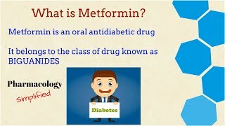 Metformin  Mechanism Indications Adverse Effects Contraindications [upl. by Wyne845]