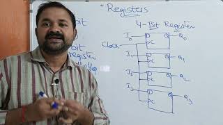 Registers in Digital Electronics  Digital Logic Design  DLD  DE [upl. by Tressia564]