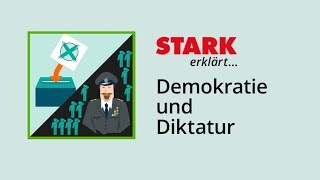 Demokratie und Diktatur  STARK erklärt [upl. by Notlok]