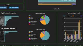 Deals Intelligence Search  Record Demo [upl. by Hibben]