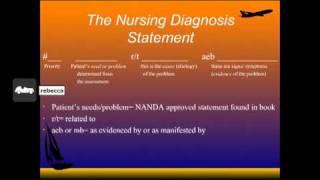 How to write a nursing diagnosismov [upl. by Janaye]