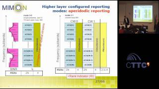 LTEA PHY Layer Overview amp Femto Design Challenges [upl. by Jakob994]