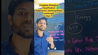 Class 11 Ch2  Eubacteria  chemosynthetic autotroph  Biological classification neet [upl. by Ennaecarg541]