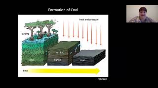 Lecture 09 Asynchronous Pennsylvanian Permian [upl. by Nirret]