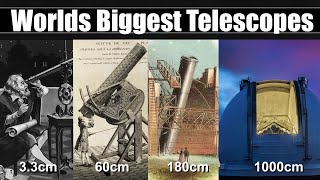 The Worlds Biggest Telescopes Through History  From Galileo to Gran Telescopio Canarias [upl. by Sirroned]