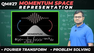 Wave Function in Momentum Space [upl. by Sirah]