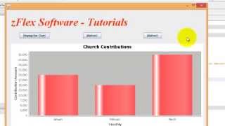 NetBeans BarChart using JFreeCharts for JPANEL [upl. by Glover]