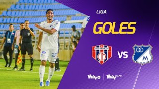 Unión Magdalena vs Millonarios 02 Liga BetPlay Dimayor 20222  Fecha 5 [upl. by Sisto]