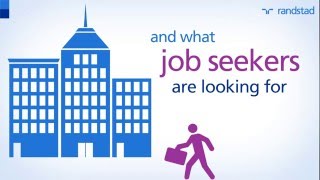 Randstad Award Insights What Makes a Good Employer [upl. by Bertold267]