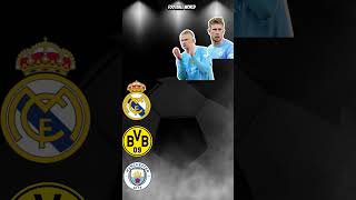 Footballers and their teams bellingham ronaldo haaland kevindebruyne [upl. by Siloam]